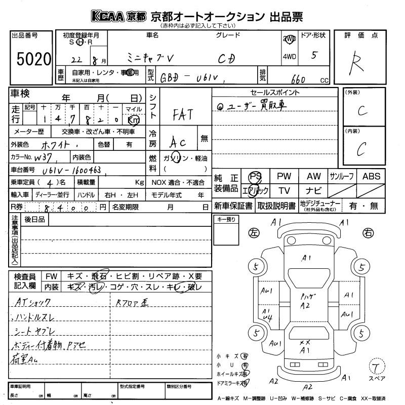 MITSUBISHI MINICAB