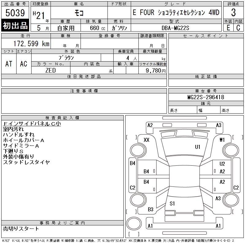 NISSAN MOCO