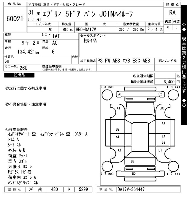 SUZUKI EVERY