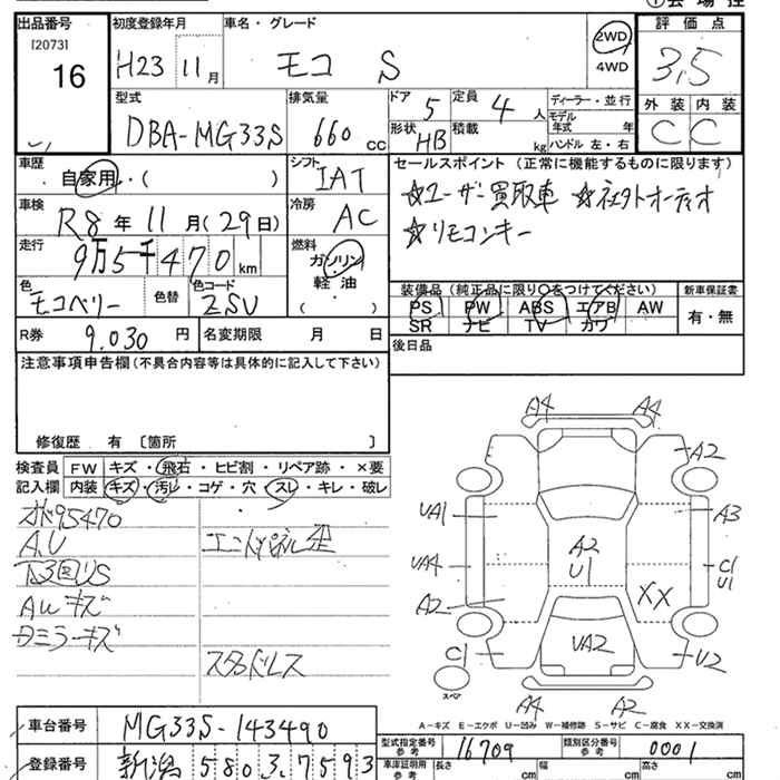 NISSAN MOCO