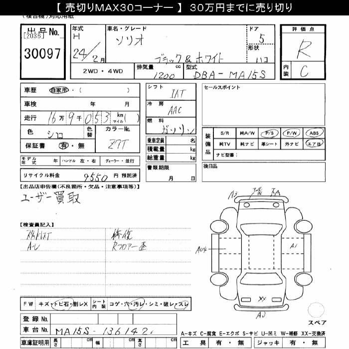 SUZUKI SOLIO