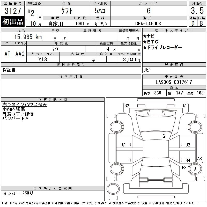 DAIHATSU TAFT