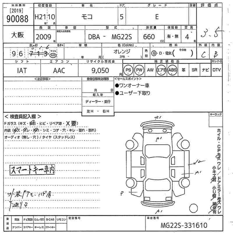 NISSAN MOCO