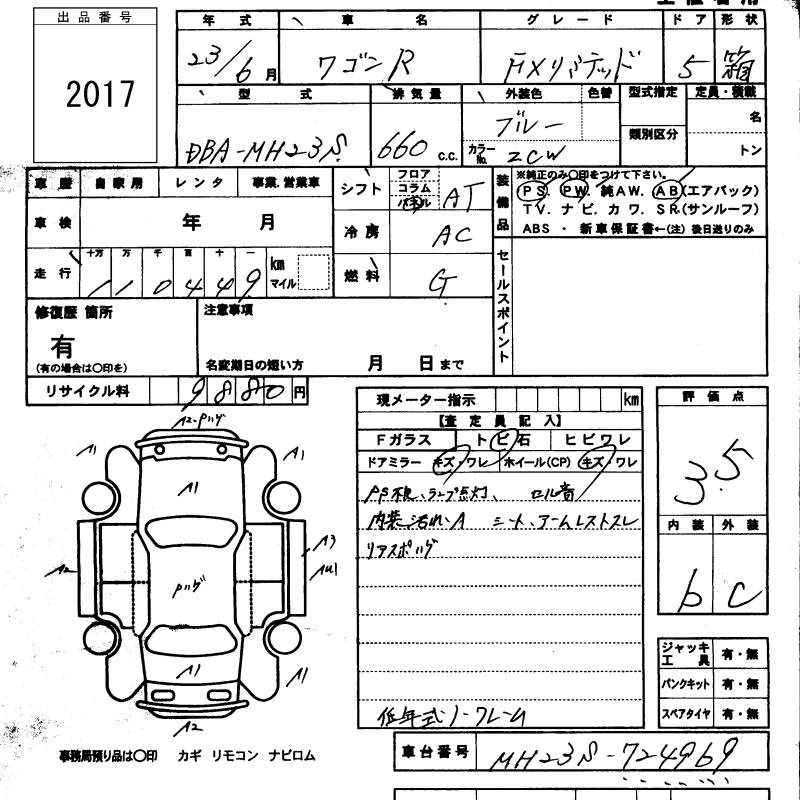 SUZUKI WAGON R