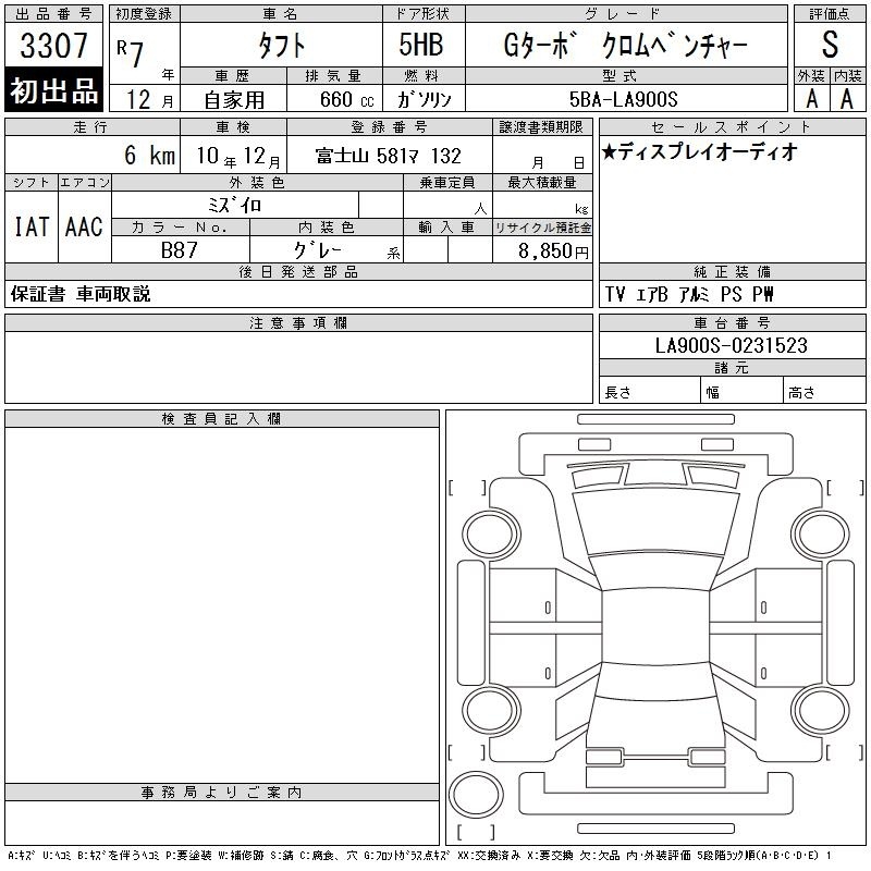 DAIHATSU TAFT