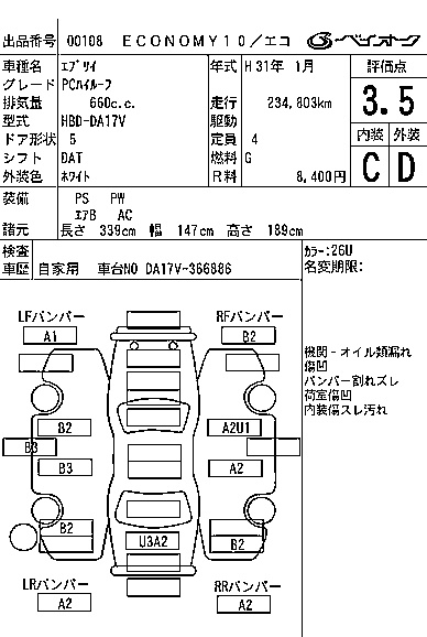 SUZUKI EVERY