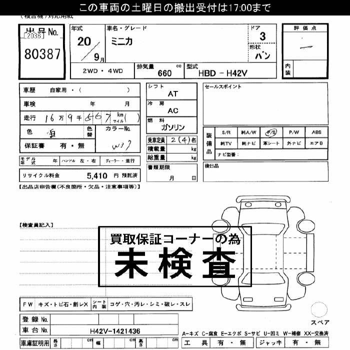 MITSUBISHI MINICA