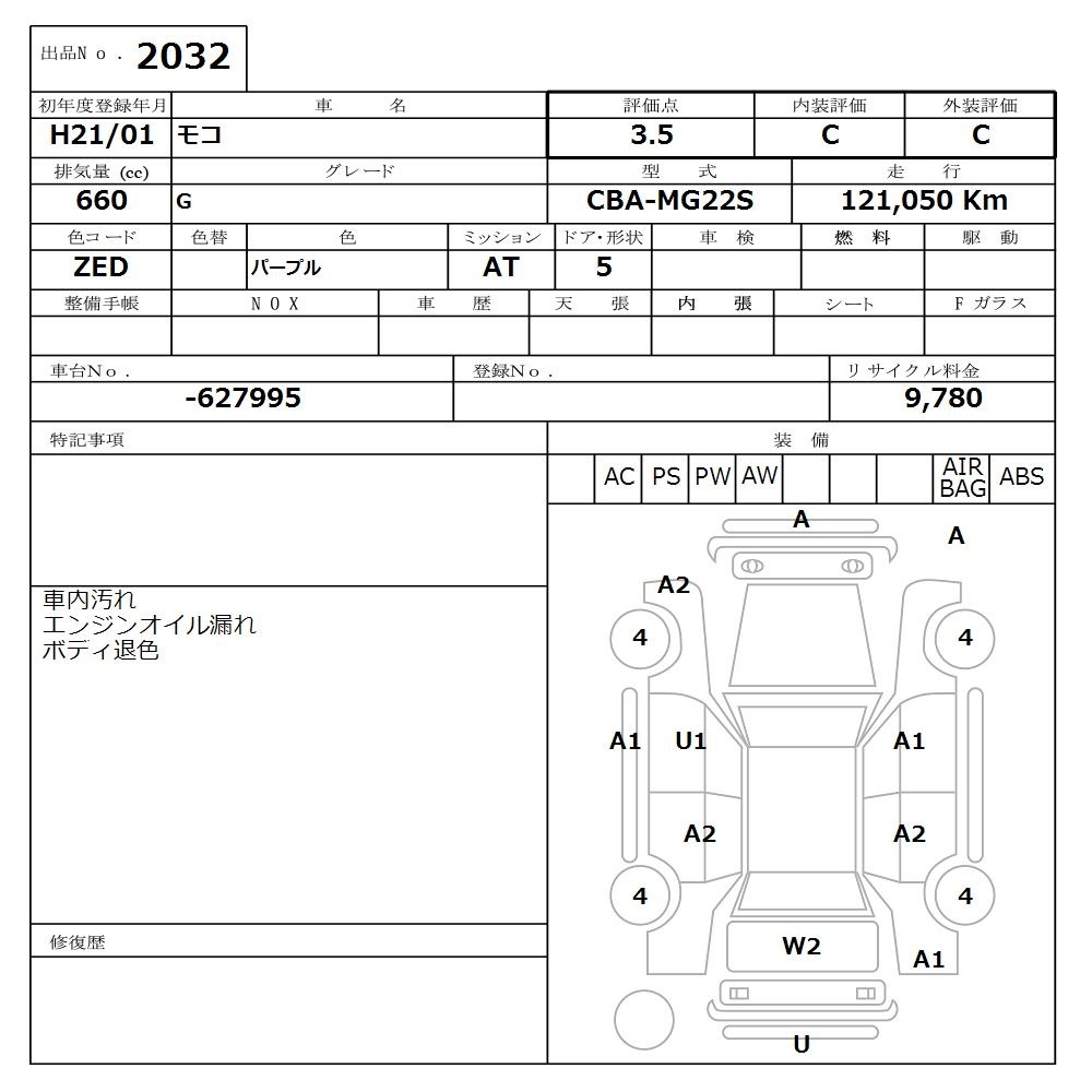 NISSAN MOCO