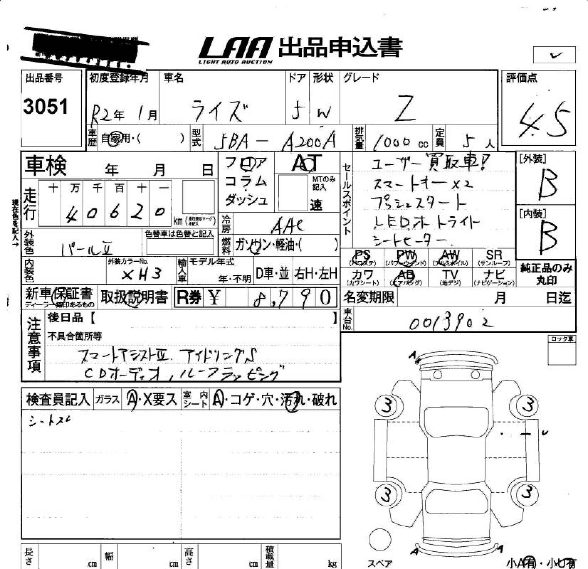 TOYOTA RAIZE