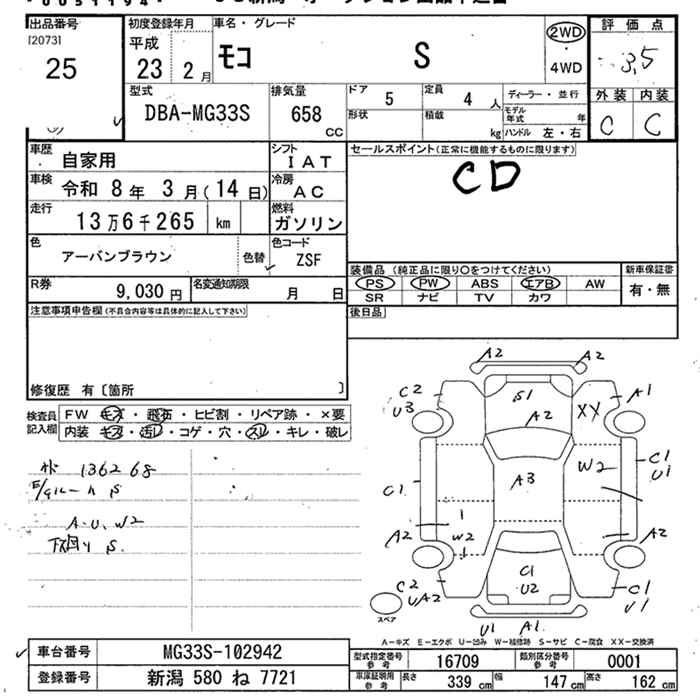 NISSAN MOCO
