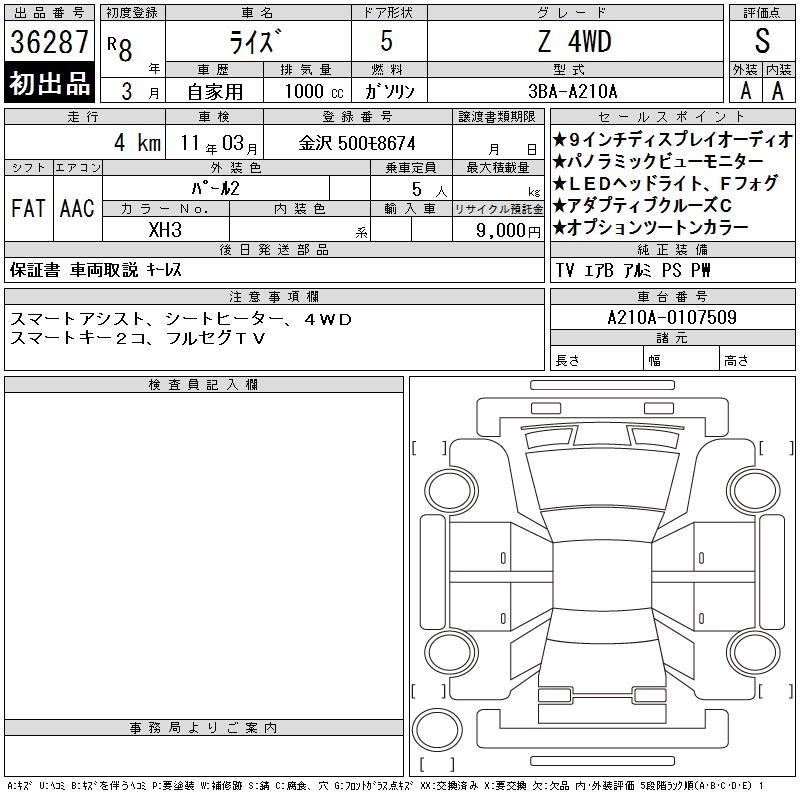 TOYOTA RAIZE