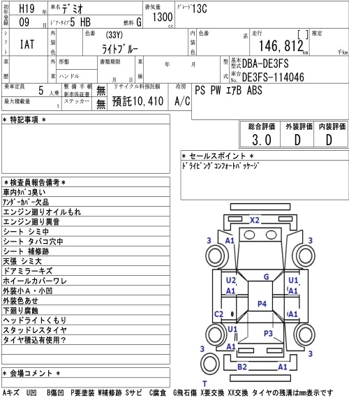 MAZDA DEMIO