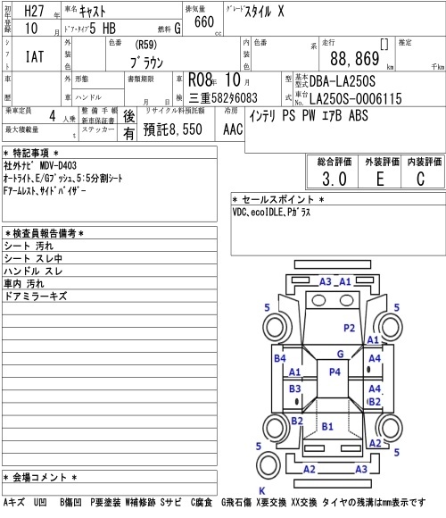 DAIHATSU CAST