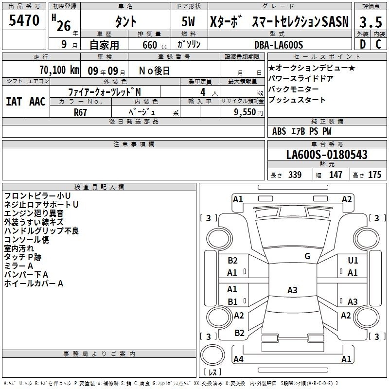 DAIHATSU TANTO