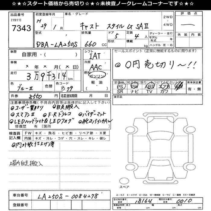 DAIHATSU CAST