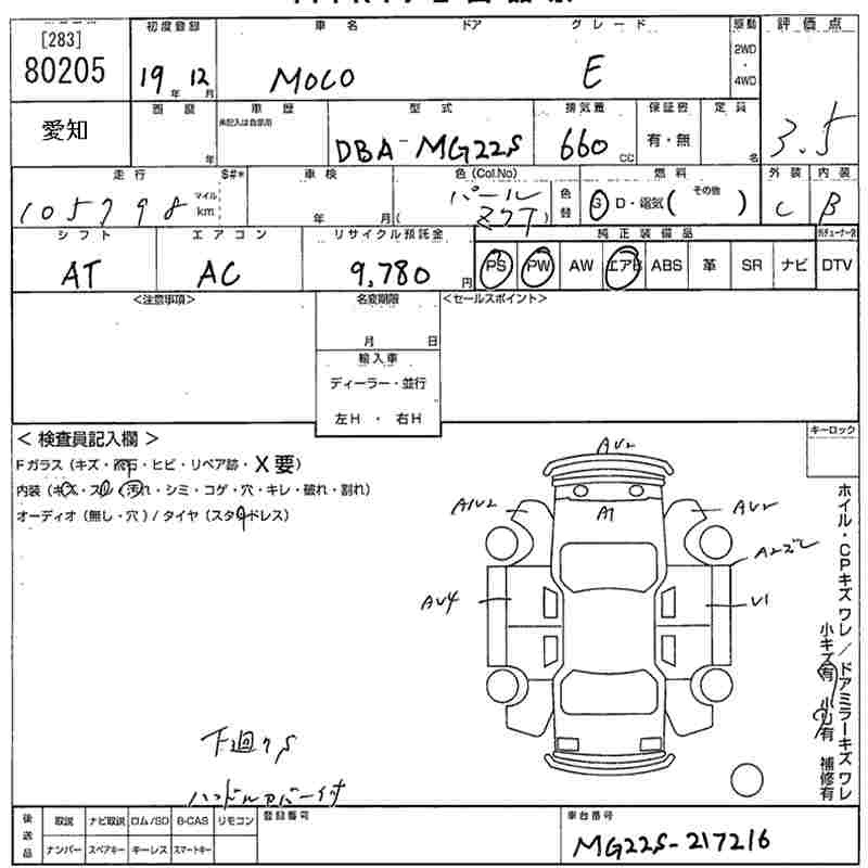 NISSAN MOCO
