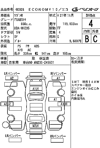 SUZUKI WAGON R
