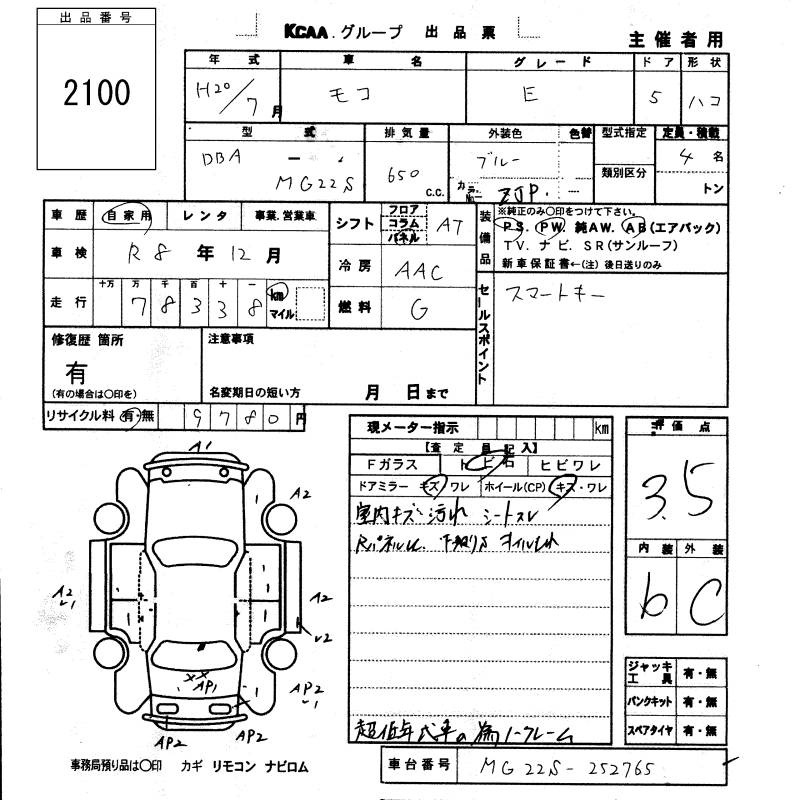 NISSAN MOCO