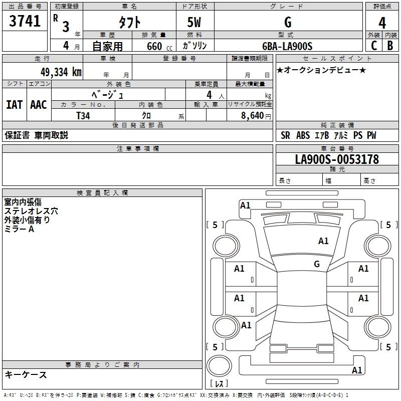 DAIHATSU TAFT