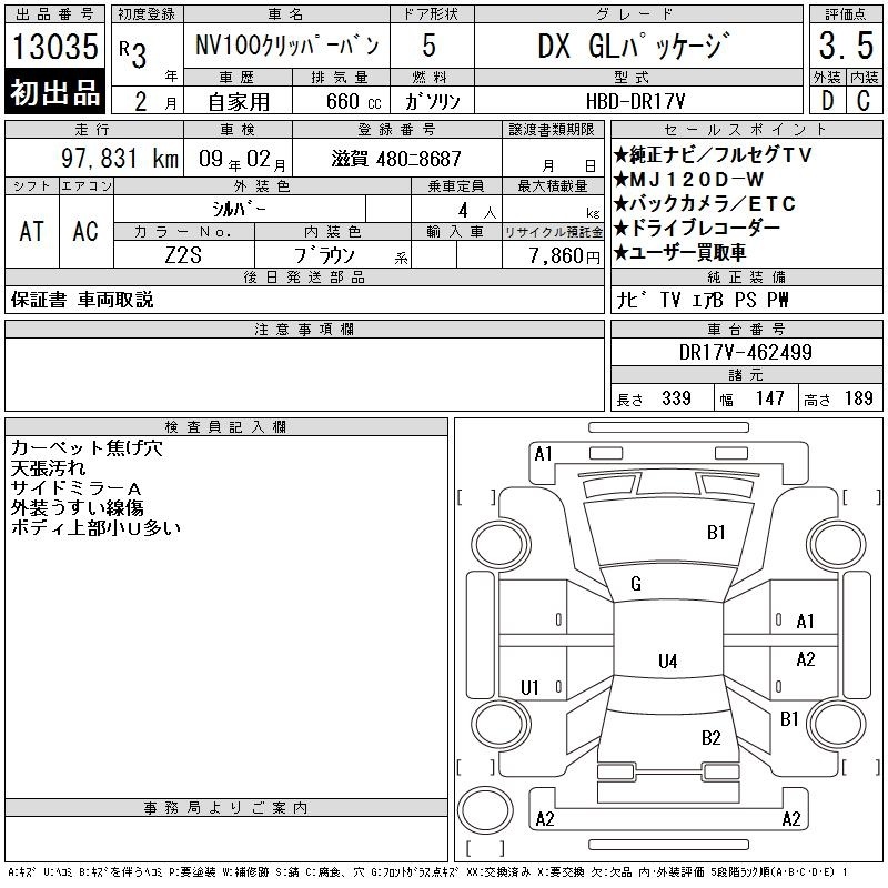 NISSAN NV100 CLIPPER