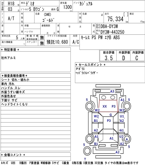 MAZDA DEMIO
