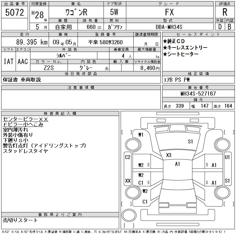 SUZUKI WAGON R