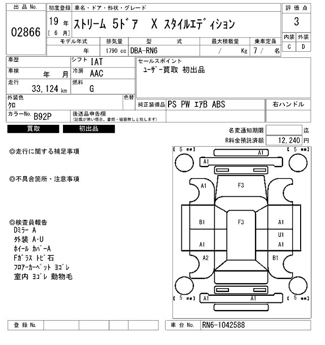 HONDA STREAM