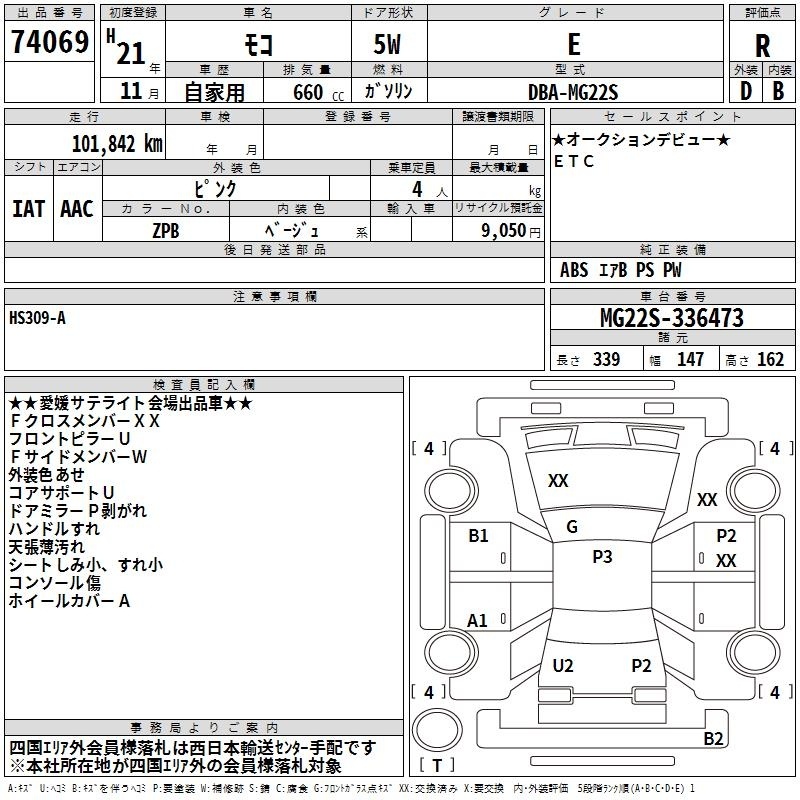 NISSAN MOCO