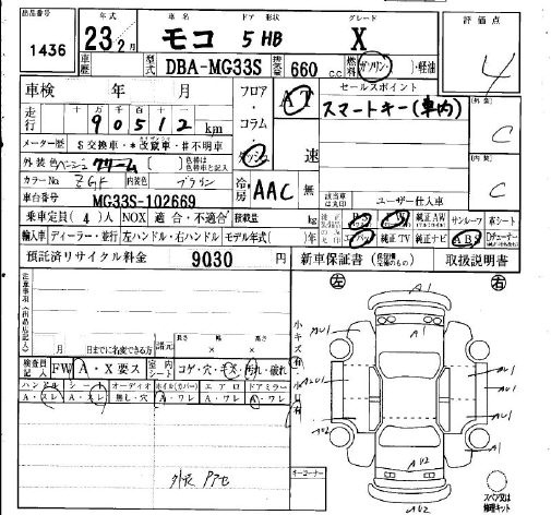 NISSAN MOCO