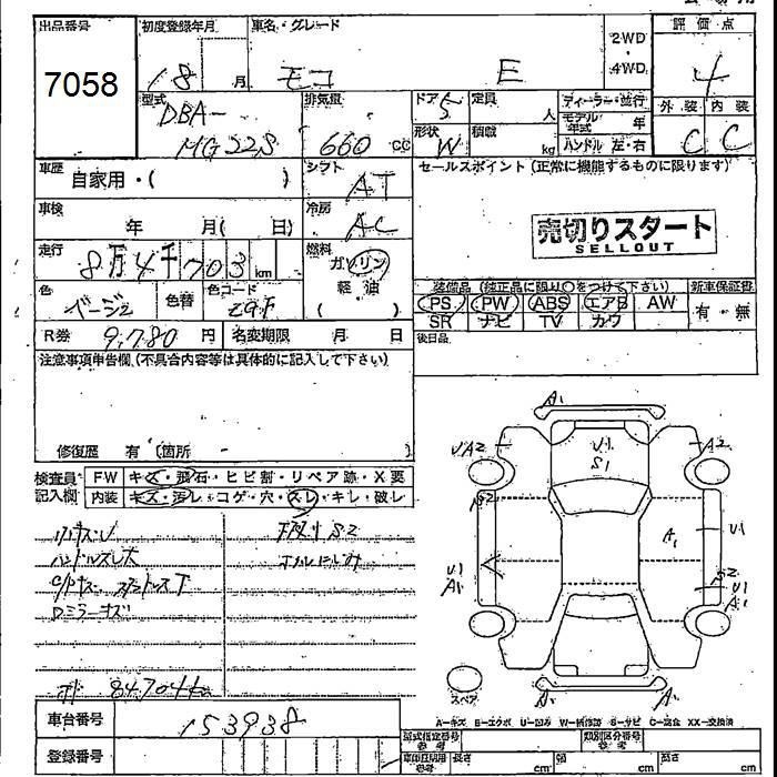 NISSAN MOCO