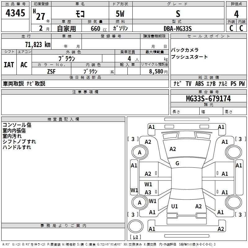 NISSAN MOCO