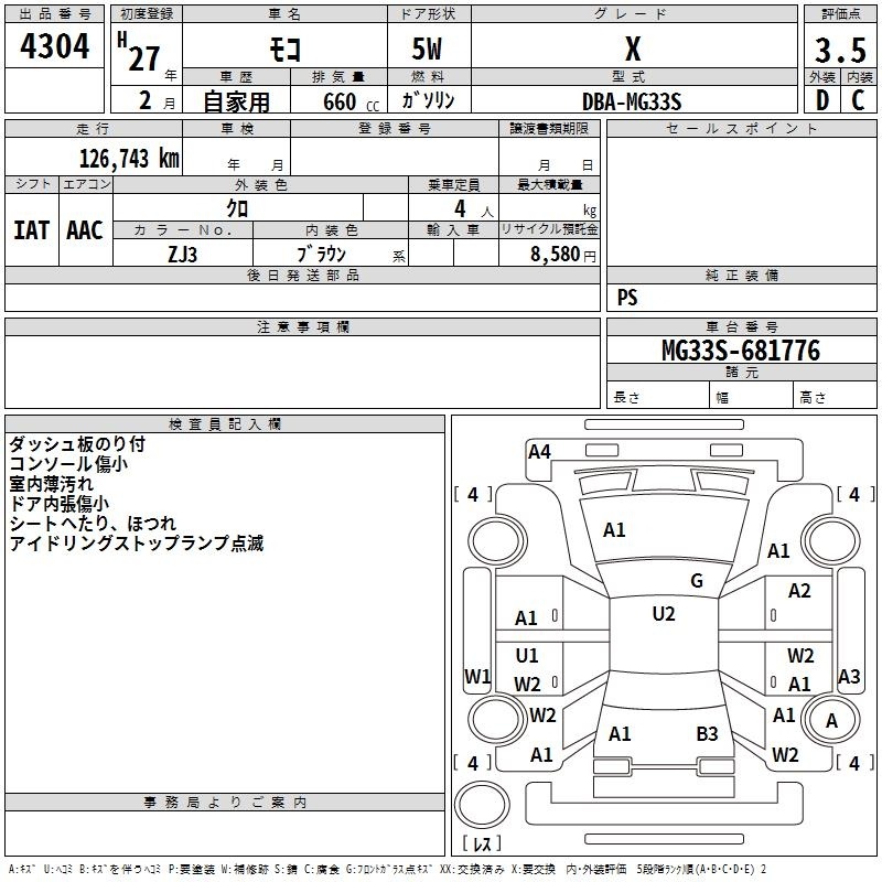 NISSAN MOCO