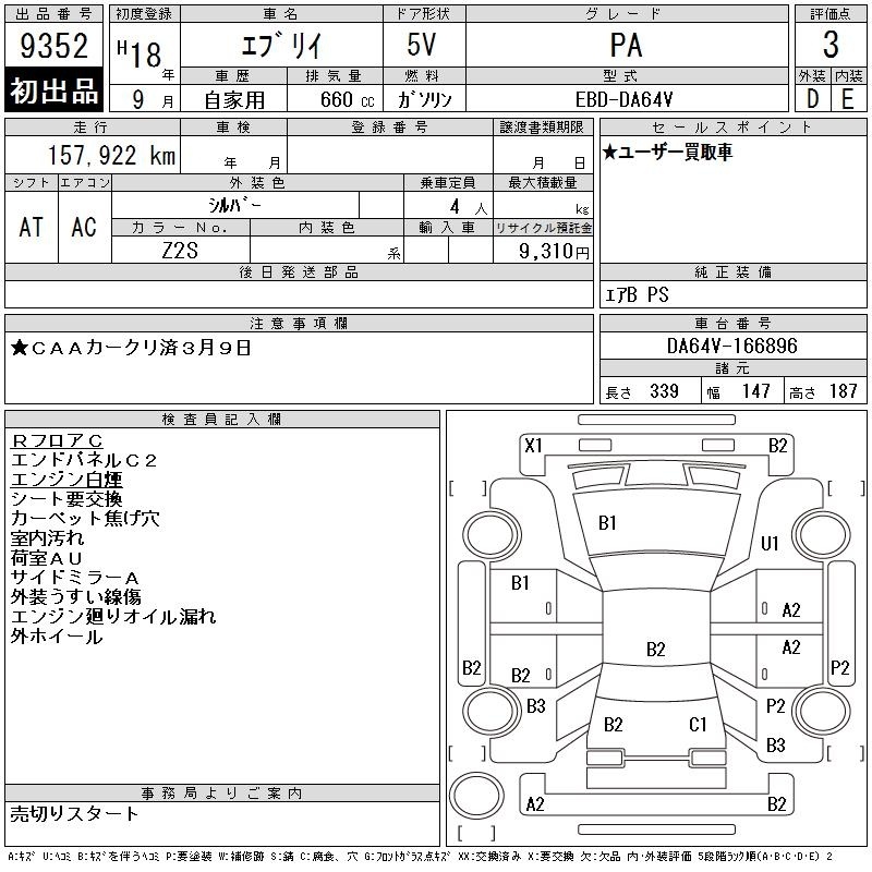 SUZUKI EVERY