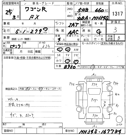 SUZUKI WAGON R