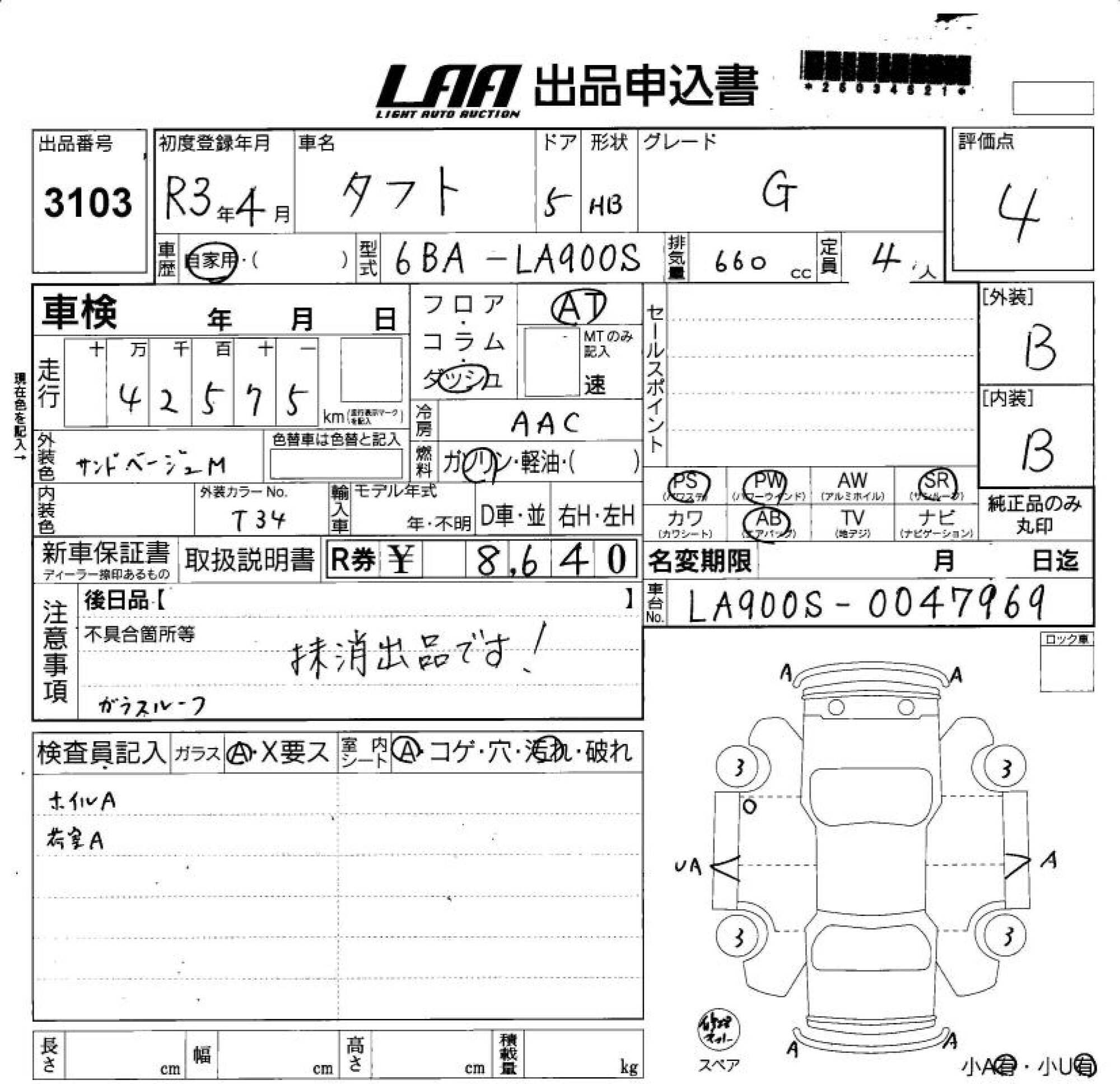 DAIHATSU TAFT