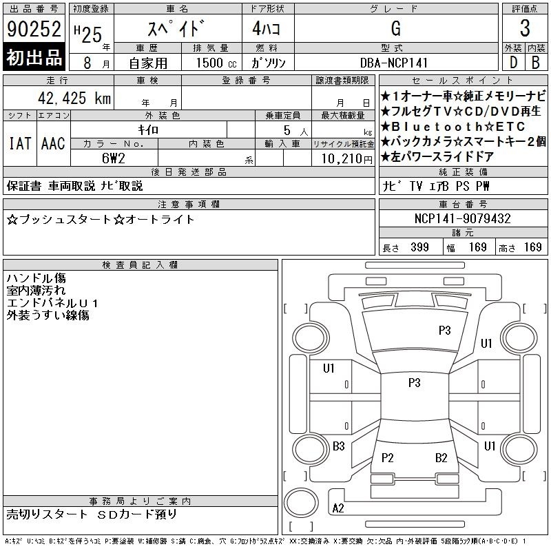 TOYOTA SPADE