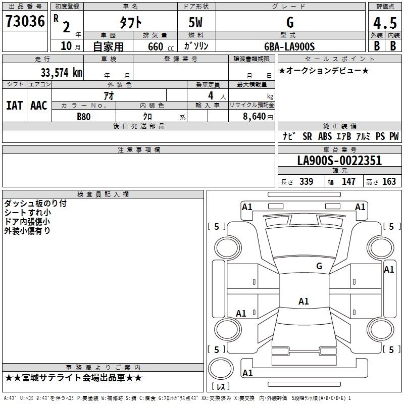 DAIHATSU TAFT