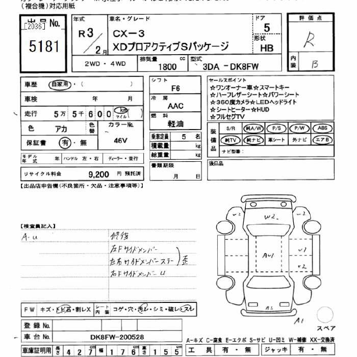 MAZDA CX-3