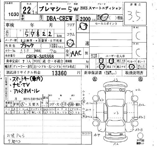 MAZDA PREMACY