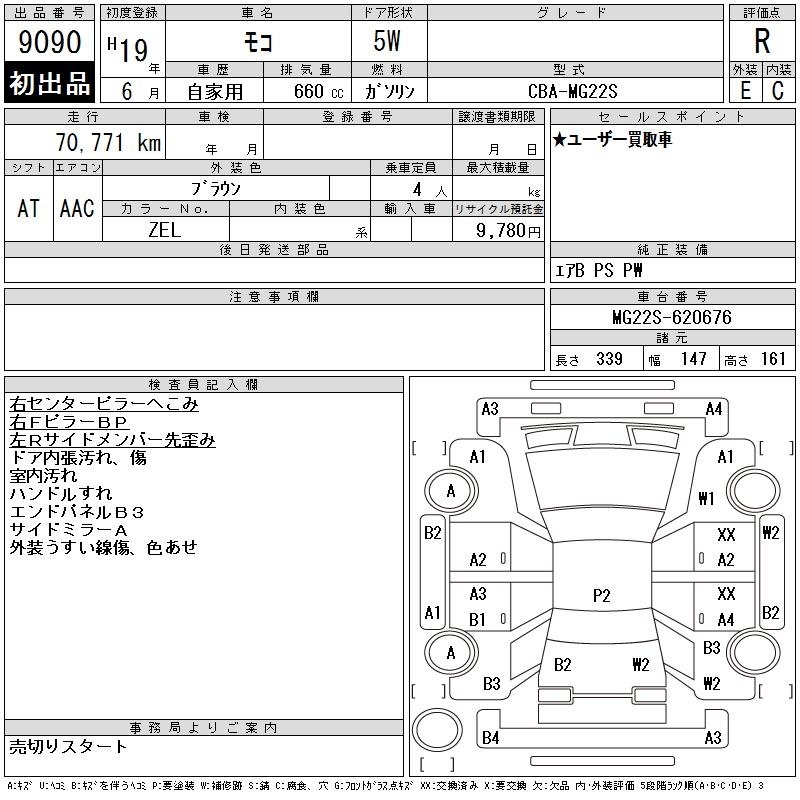 NISSAN MOCO