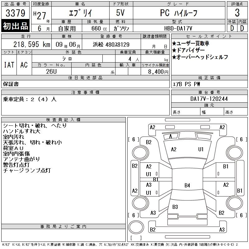 SUZUKI EVERY
