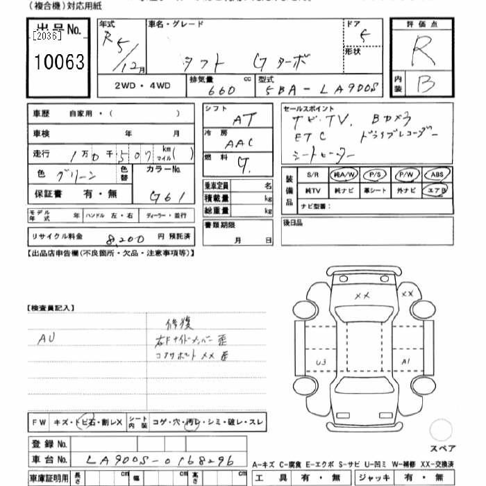 DAIHATSU TAFT