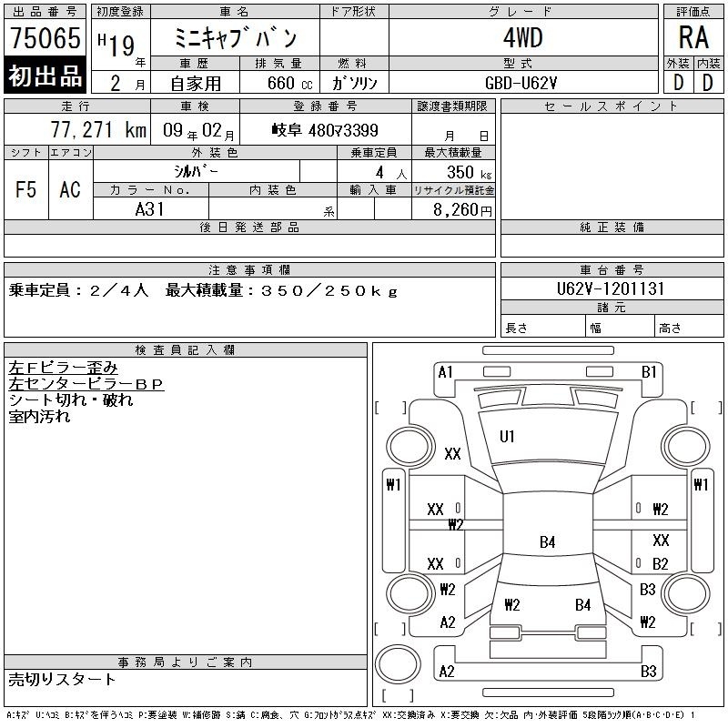 MITSUBISHI MINICAB