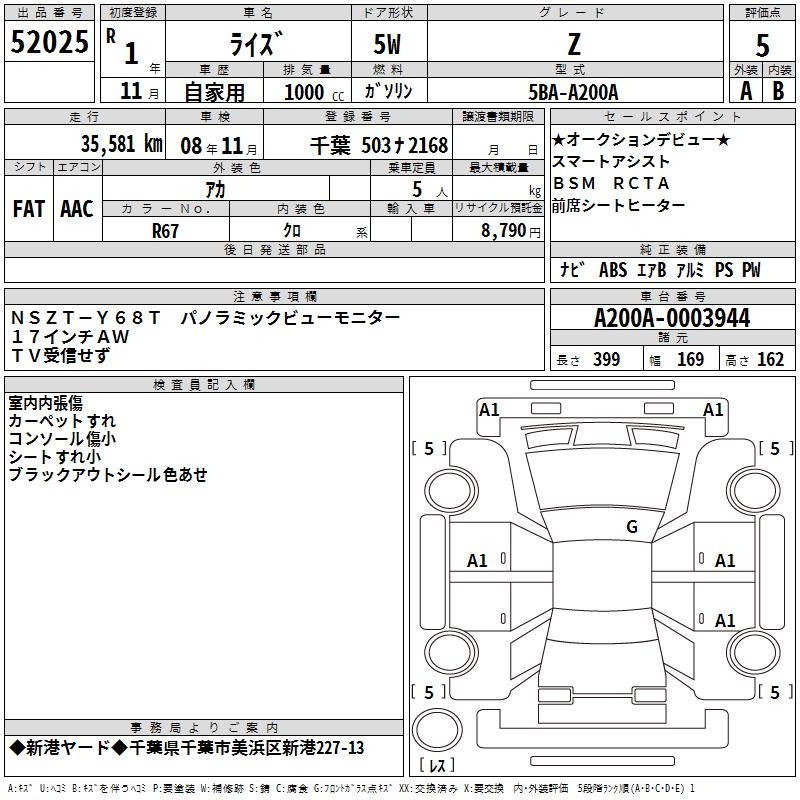 TOYOTA RAIZE