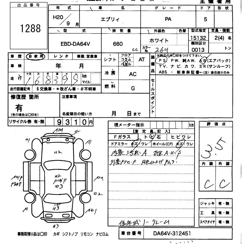 SUZUKI EVERY