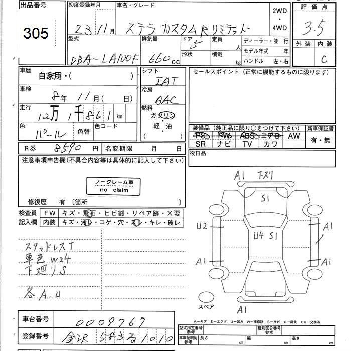SUBARU STELLA