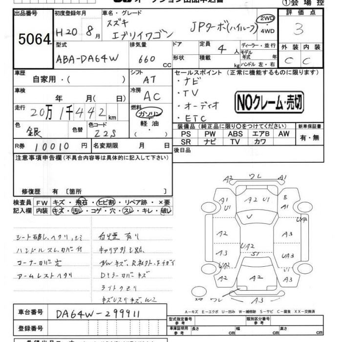 SUZUKI EVERY