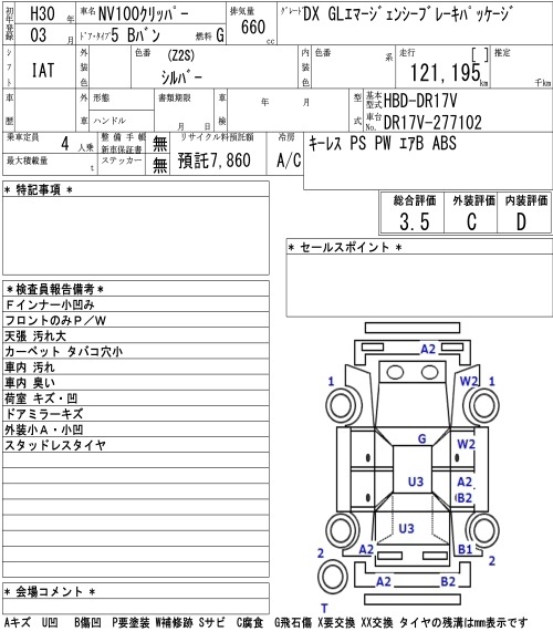 NISSAN NV100 CLIPPER