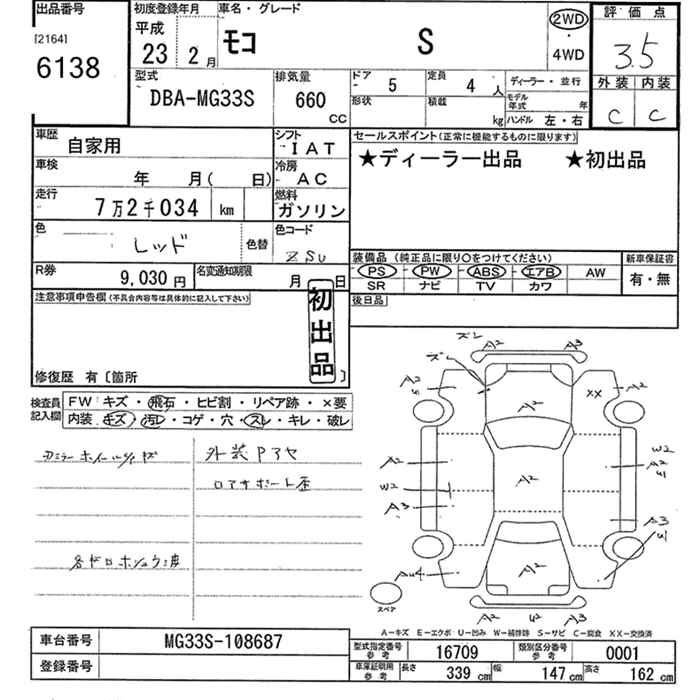 NISSAN MOCO
