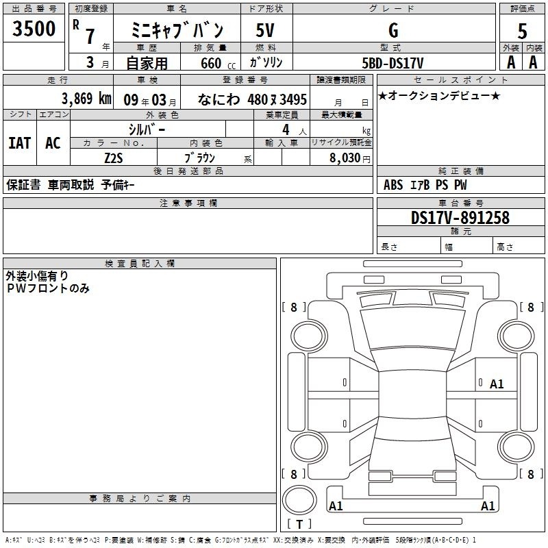 MITSUBISHI MINICAB